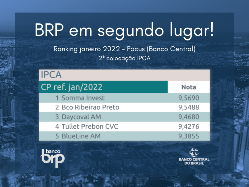 2 ° colocado IPCA - Focus Banco Central 