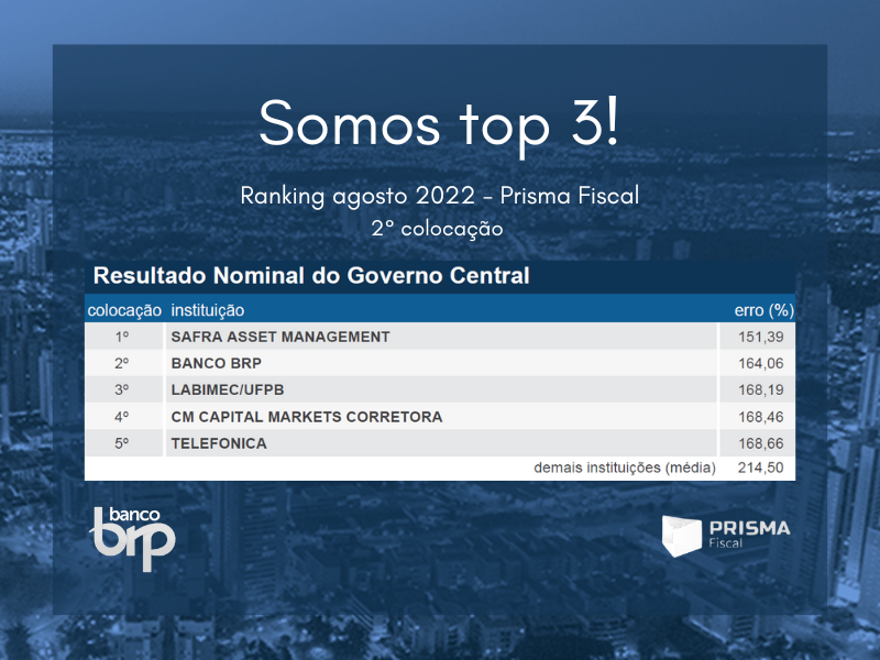Somos top 3 no ranking de agosto do Prisma Fiscal