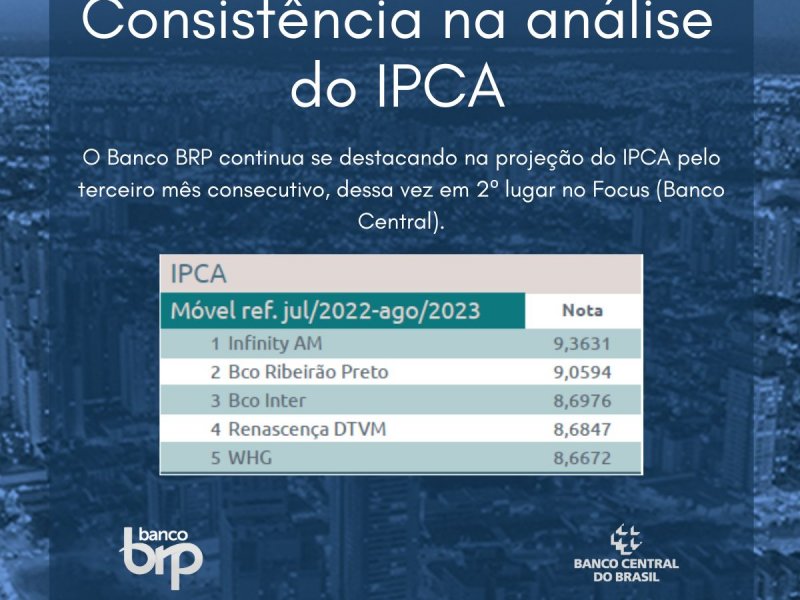 Consistência na análise do IPCA