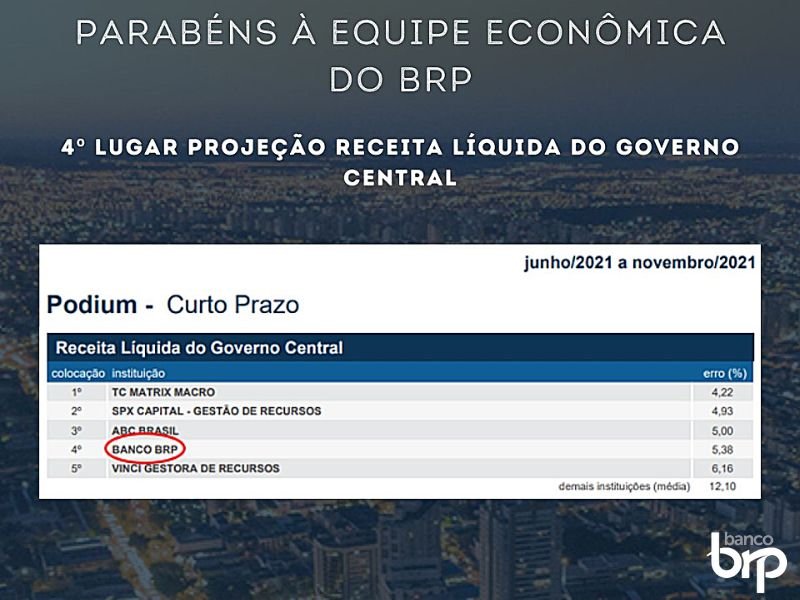 4º LUGAR projeção receita líquida do Governo Central